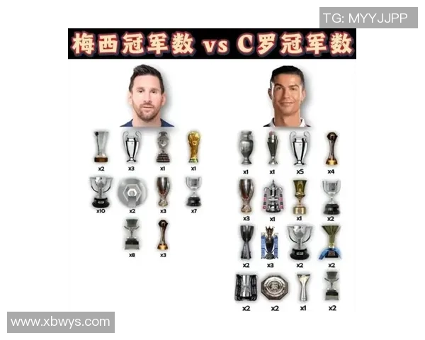 双雄争霸：梅西和C罗如何塑造足球历史与未来的传奇